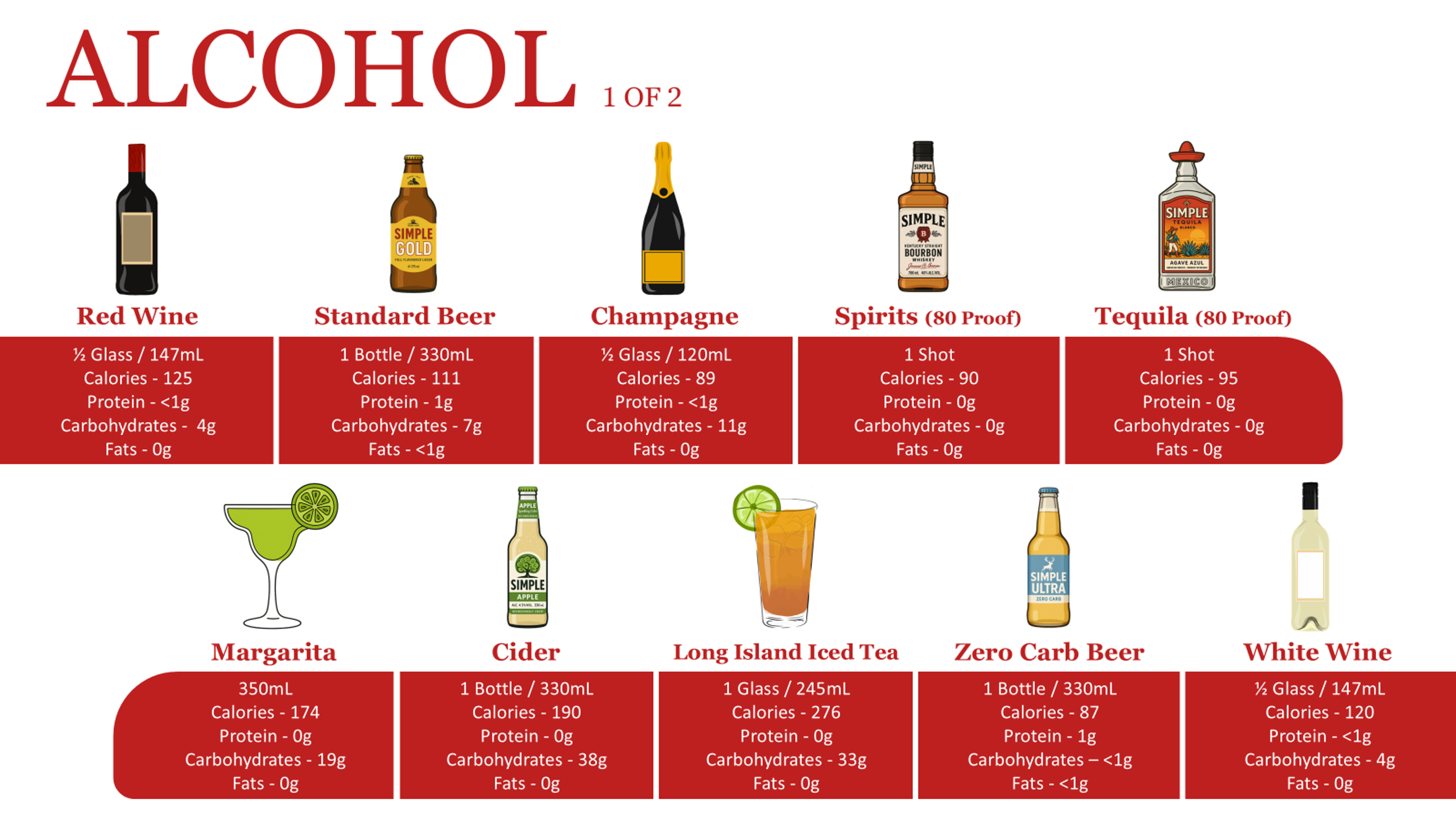 Alcohol