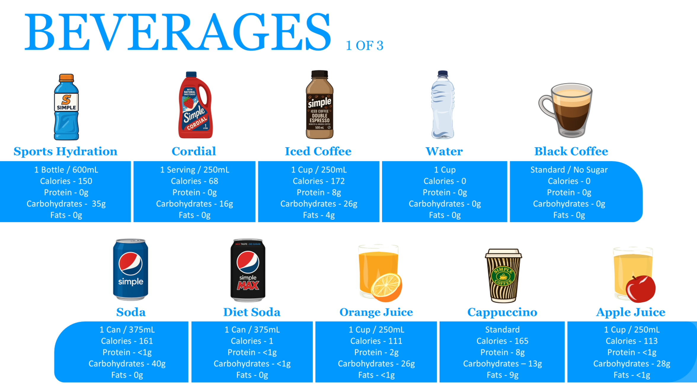 Beverages