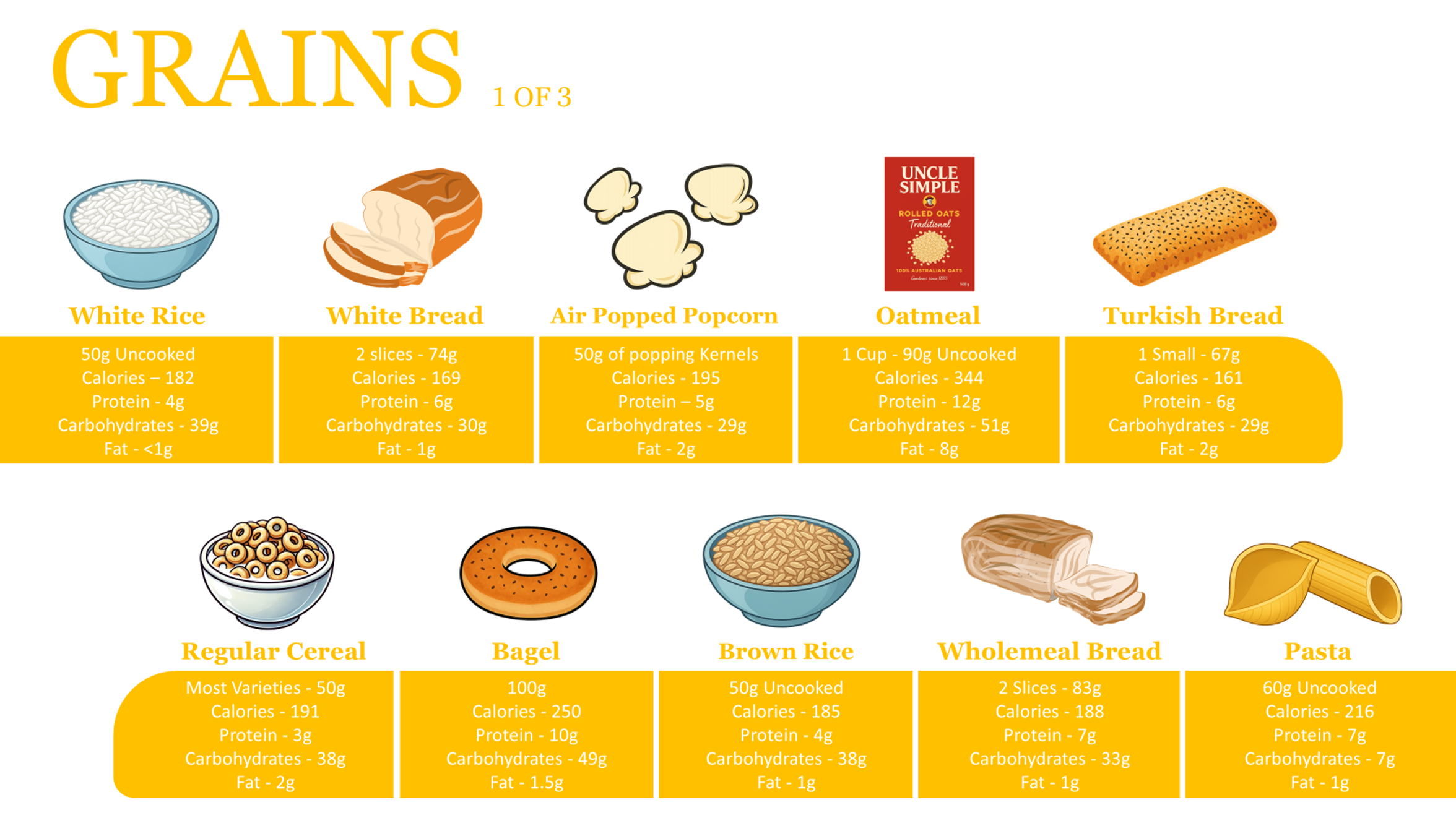 Grains