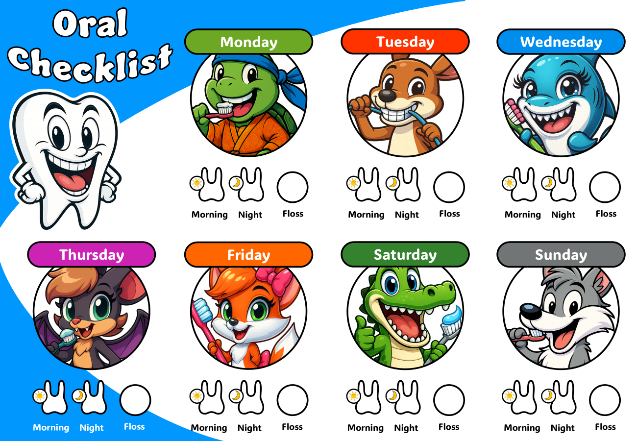 Oral Checklist