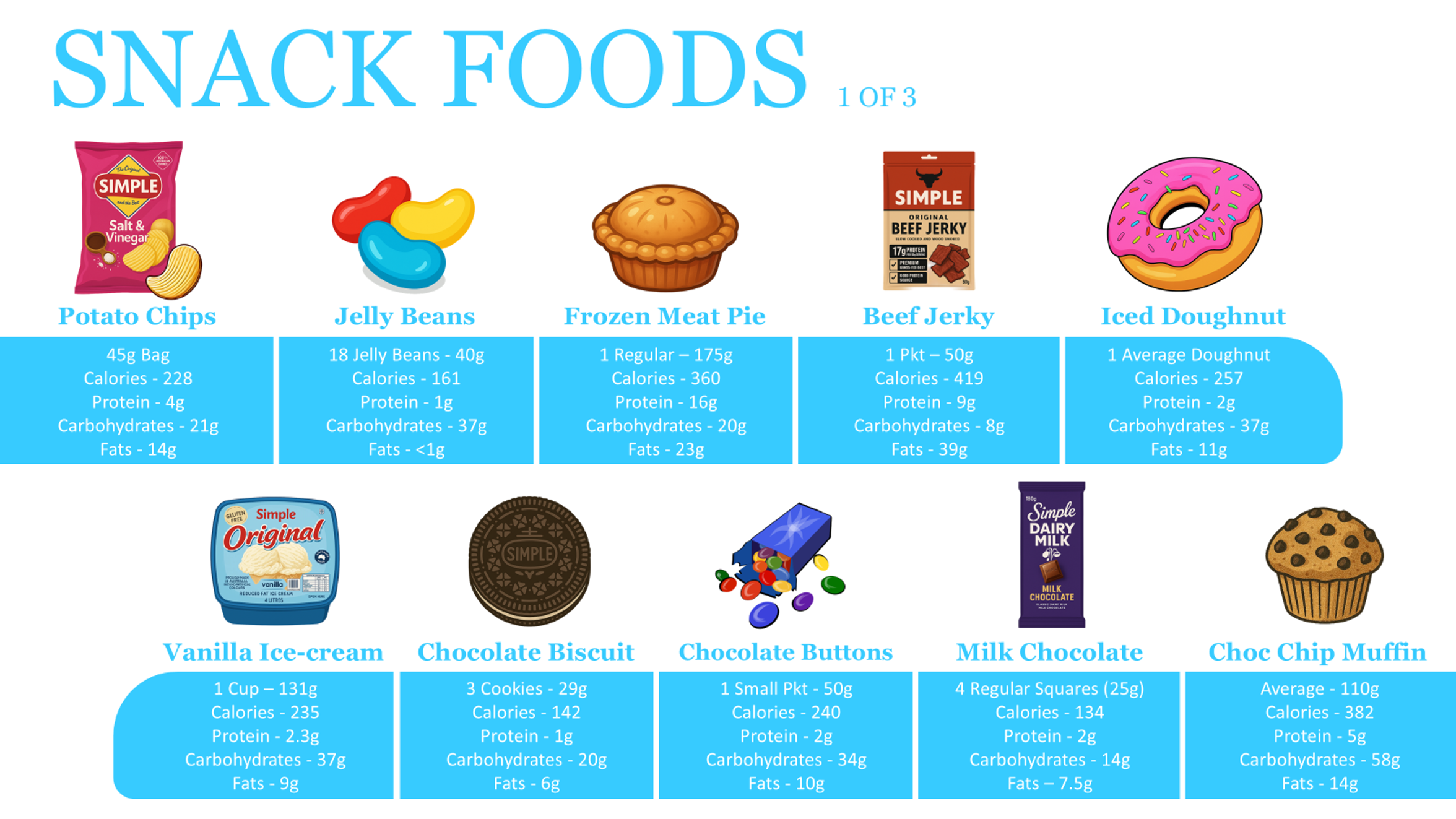 Snacks