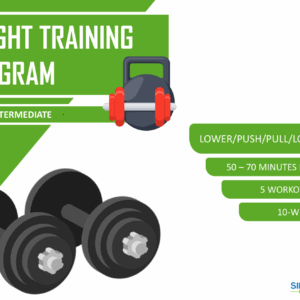 5x per week - intermediate weight training program A and B