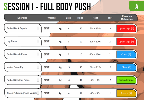 3x per week - intermediate weight training program A and B - Image 2