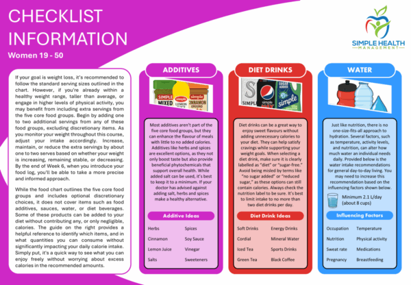 Daily Food Checklist (Women 19-50) - Image 2