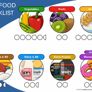 Daily Food Checklist (Men 51-70)