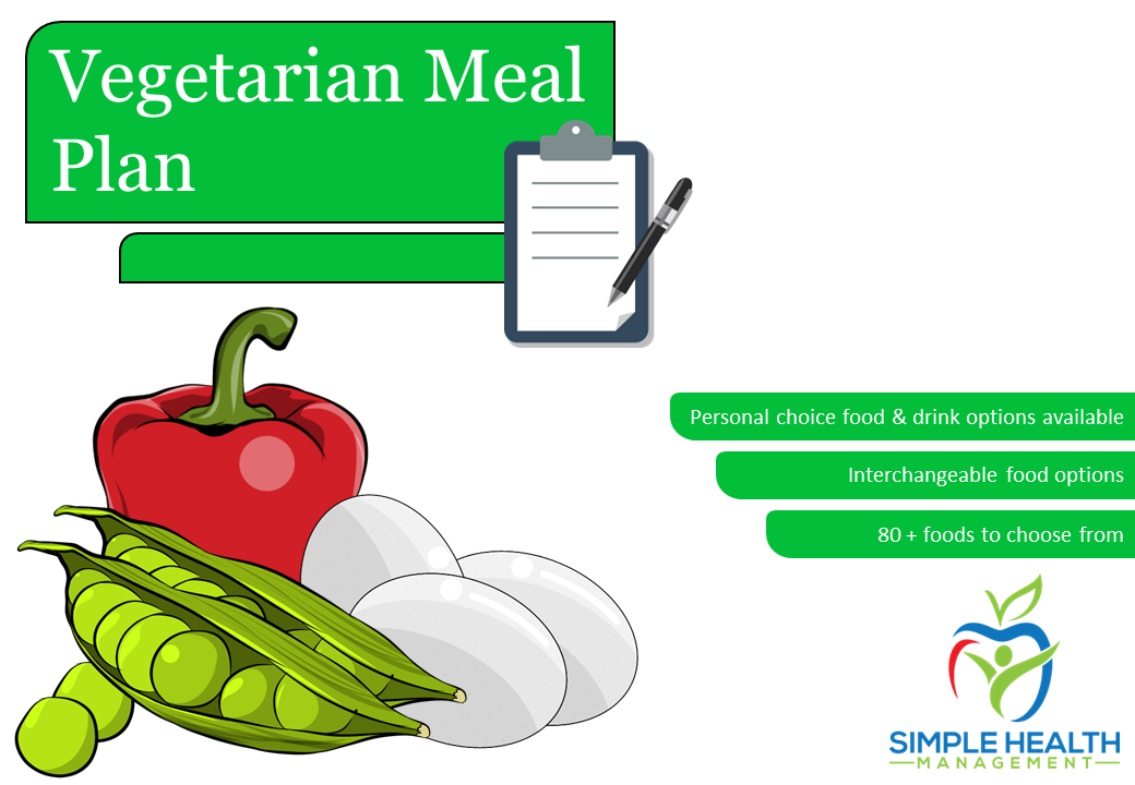 1650 Calorie Vegetarian Meal Plan Smple Health Management