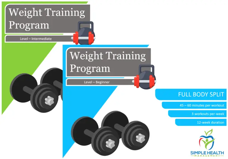 Weight-training-programs-covers-768x535