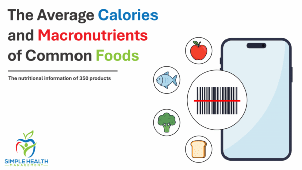 The Average Calories & Macronutrients of Common Foods eBook