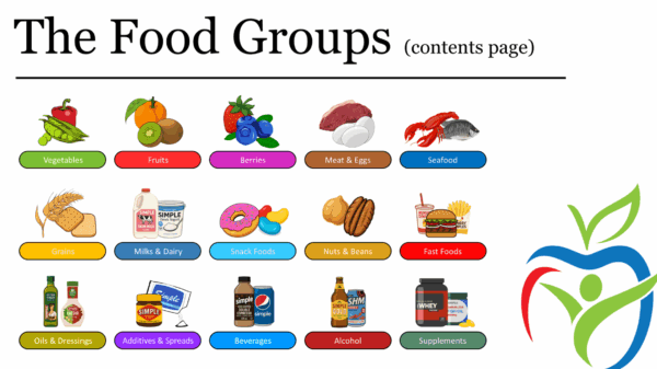 The Average Calories & Macronutrients of Common Foods eBook - Image 2