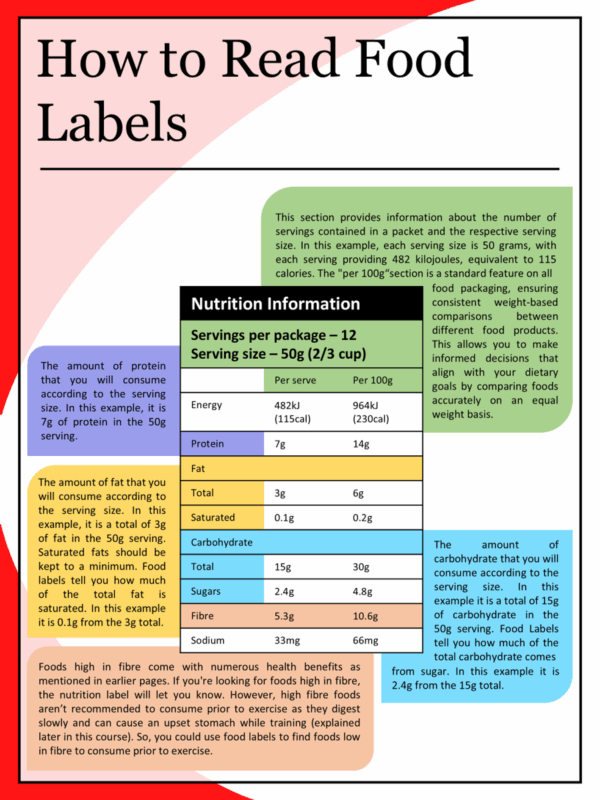 The Simple Health Blueprint - Image 7